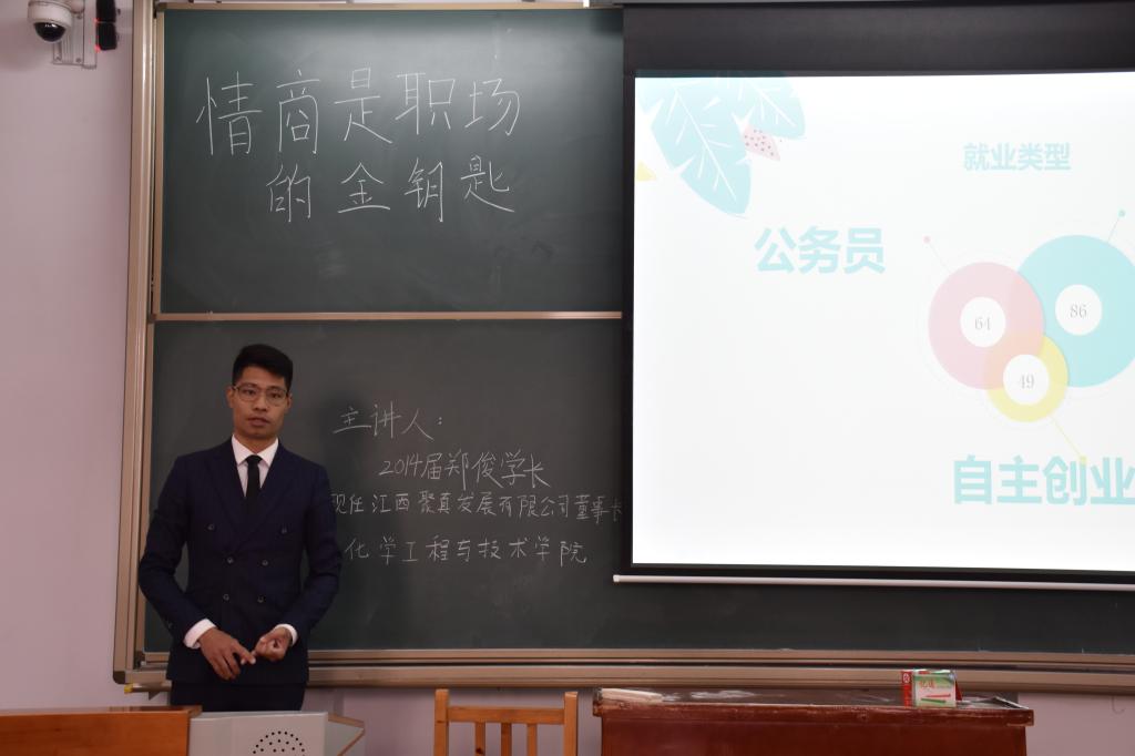 化学工程与技术学院成功举办就创系列活动之： 校友话就业